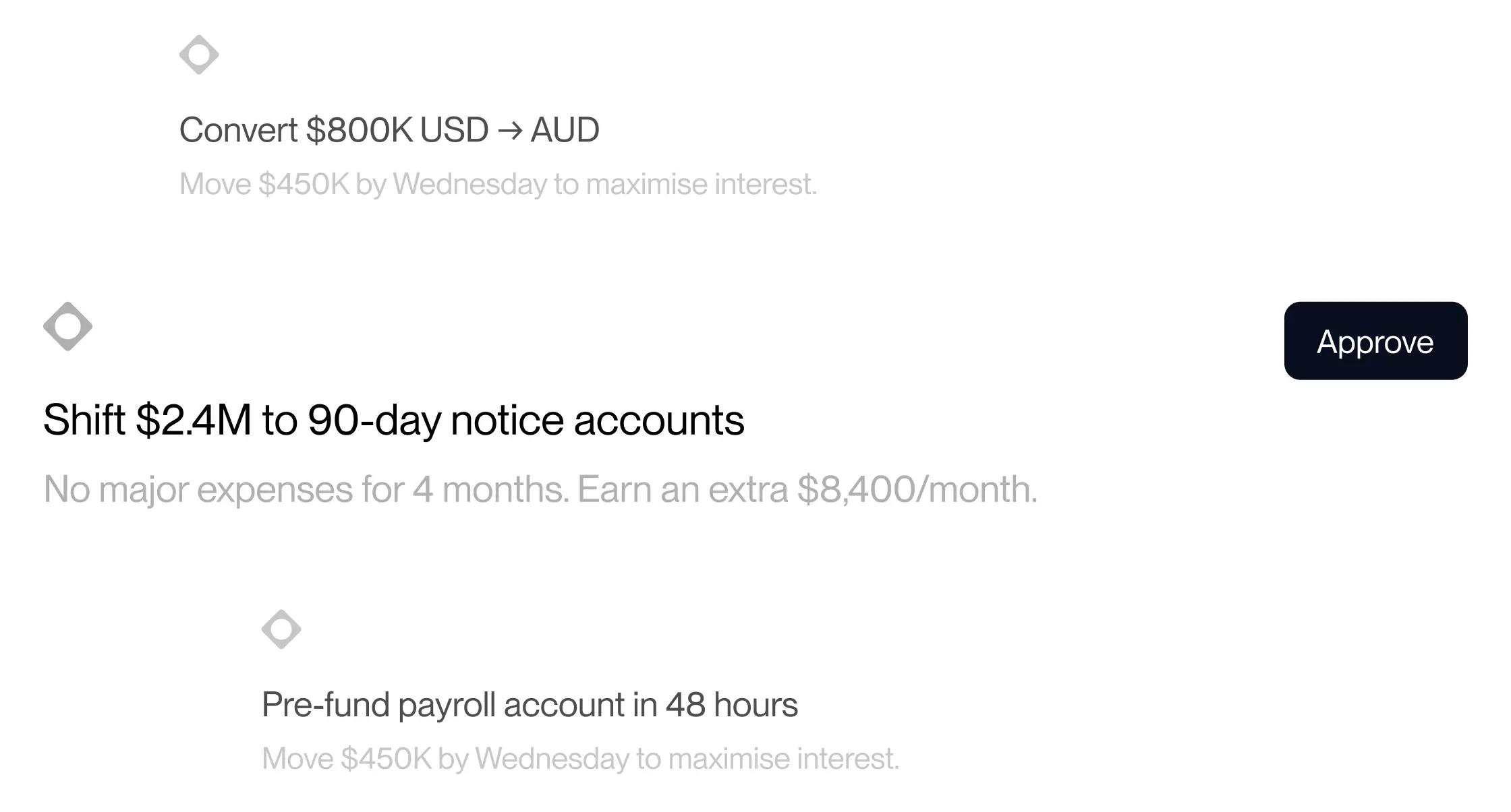 Automation illustration