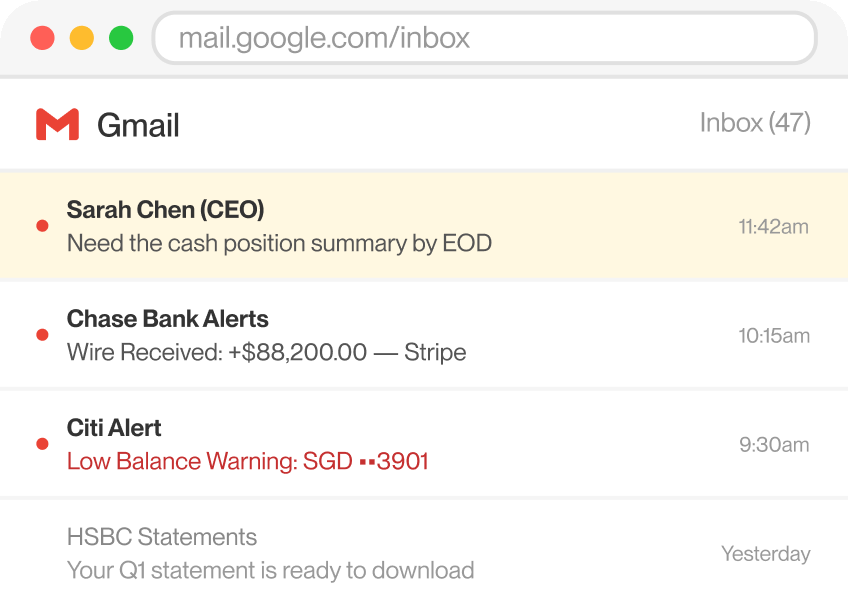 Treasury notifications